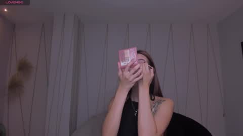 Snapshot of anaisnin1 chatting on 3, 3, 2026 Anais Nin online show from 3, 3, 2026