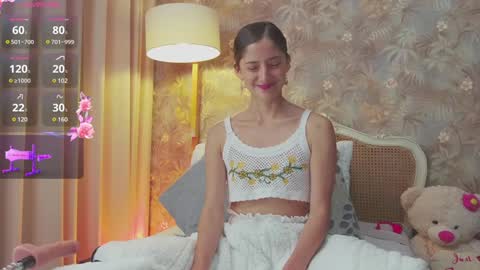 Ana Mara Botero online show from 7, 1, 2025