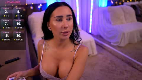 Snapshot of anarhodes chatting on 29, 1, 2025 Anna online show from 29, 1, 2025