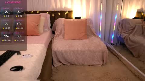 Snapshot of anarhodes chatting on 12, 2, 2025 Anna online show from 12, 2, 2025