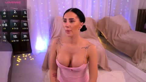 Snapshot of anarhodes chatting on 3, 3, 2025 Anna online show from 3, 3, 2025