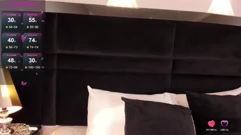 Anasha online show from 25, 11, 2025