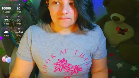 Snapshot of anaspark chatting on 10, 2, 2026 Ana online show from 10, 2, 2026