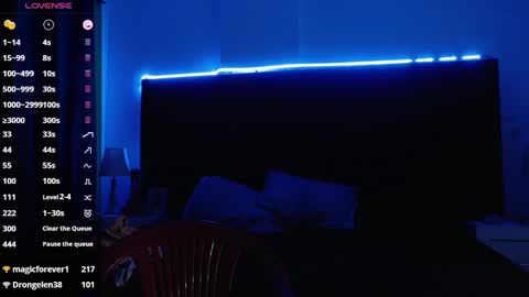 andrewmhilton_ online show from 6, 2, 2025