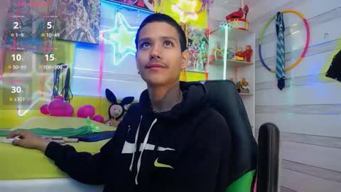 Snapshot of andy_staar18 chatting on 16, 2, 2026 andy online show from 16, 2, 2026