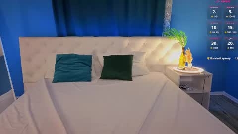 Snapshot of anellyball_ chatting on 14, 7, 2026 Anelly online show from 14, 7, 2026