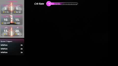 Snapshot of angelswhithe chatting on 28, 1, 2025 angels online show from 28, 1, 2025