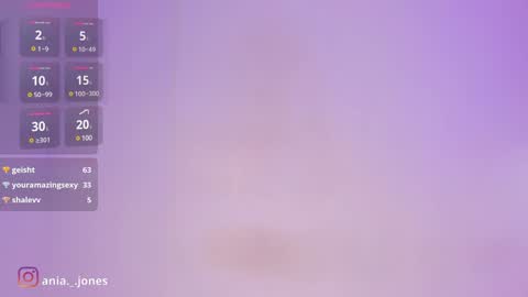 Snapshot of ania_mml chatting on 26, 12, 2024 Ania online show from 26, 12, 2024