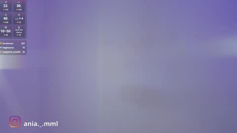 Snapshot of ania_mml chatting on 15, 1, 2025 Ania online show from 15, 1, 2025