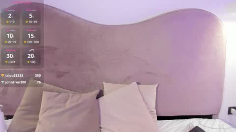 Snapshot of ania_mml chatting on 9, 2, 2025 Ania online show from 9, 2, 2025