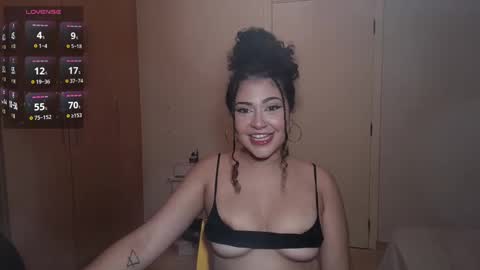 Snapshot of ann4montez_ chatting on 10, 12, 2024 Anna online show from 10, 12, 2024