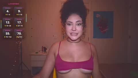 Snapshot of ann4montez_ chatting on 7, 2, 2025 Anna online show from 7, 2, 2025