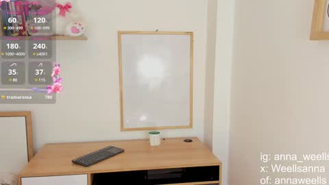  Anna Weells  online show from 5, 2, 2025