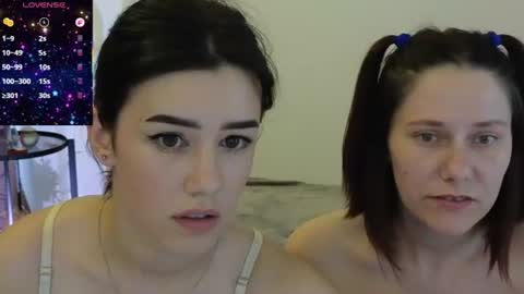 annaabels online show from 28, 6, 2026