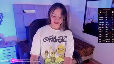 Snapshot of anne_honey55 chatting on 25, 1, 2025 online show from 25, 1, 2025