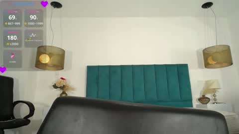 Ann online show from 22, 2, 2025