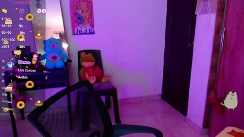 Snapshot of annieblu3 chatting on 8, 2, 2026 AnnieBlu3 online show from 8, 2, 2026