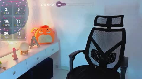 annieboobs_ online show from 5, 2, 2026