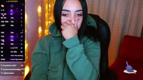   Annie  Independent model Hello all offline tokens are appreciated  thank you for your support.33 online show from 24, 1, 2025