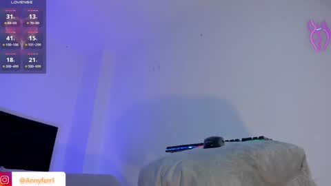 Snapshot of anny_ferrer1 chatting on 2, 6, 2026 Hello Open Pvt Moans from lovense Tell me Fav 14 34 69 Especial level 34 online show from 2, 6, 2026