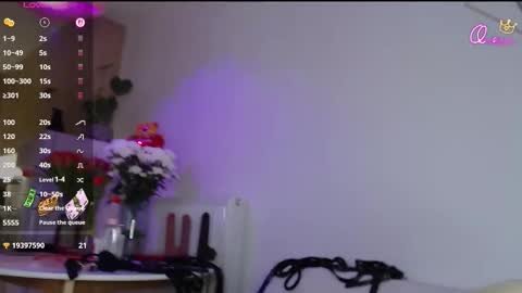 Snapshot of annyrosesgoddess chatting on 8, 3, 2026 Anny Roses online show from 8, 3, 2026