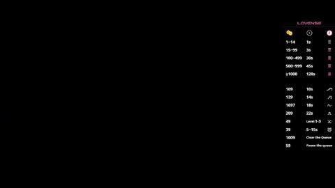 MissSophiaSpecter online show from 13, 10, 2025