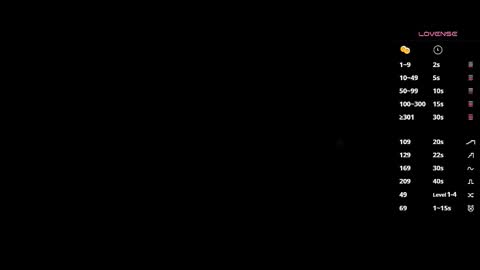 MissSophiaSpecter online show from 18, 11, 2025