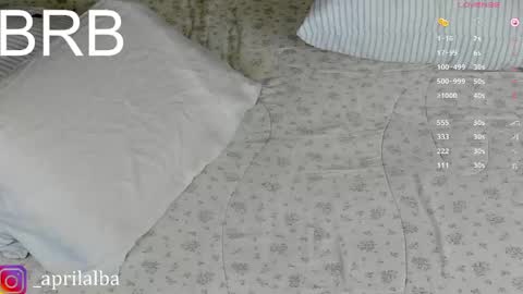 ALEKSANDRA POLYAKOVA online show from 19, 4, 2026