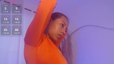 Snapshot of aprill7 chatting on 17, 1, 2026 online show from 17, 1, 2026