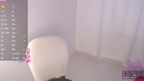 Snapshot of aprill7 chatting on 31, 1, 2026 online show from 31, 1, 2026