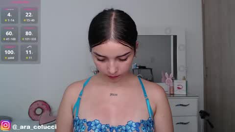 Snapshot of aratna_coluccii chatting on 17, 5, 2026 Aratna my dream 3000 tokens online show from 17, 5, 2026
