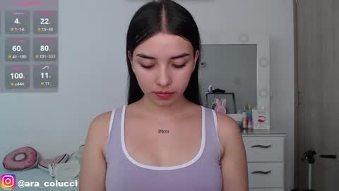 Snapshot of aratna_coluccii chatting on 27, 5, 2026 Aratna my dream 3000 tokens online show from 27, 5, 2026