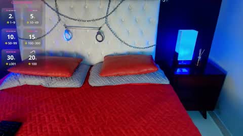 Ari online show from 27, 3, 2026