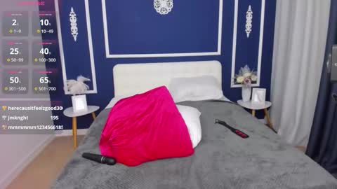 Amanda online show from 20, 3, 2026