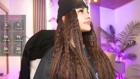 Snapshot of arigigomez chatting on 3, 6, 2026 Arigi Gomez online show from 3, 6, 2026