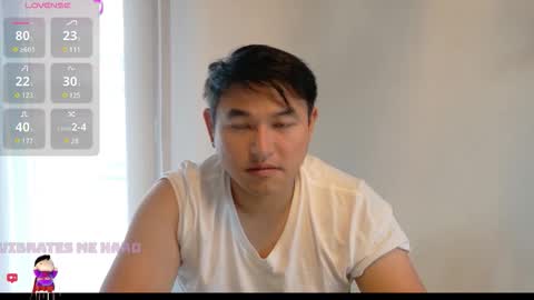 AsianBoy Sunny online show from 12, 9, 2025
