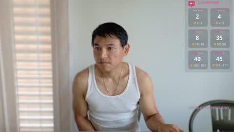 AsianBoy Sunny online show from 22, 6, 2026