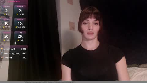 Snapshot of aspenfrost chatting on 3, 1, 2025 Aspen Frost online show from 3, 1, 2025