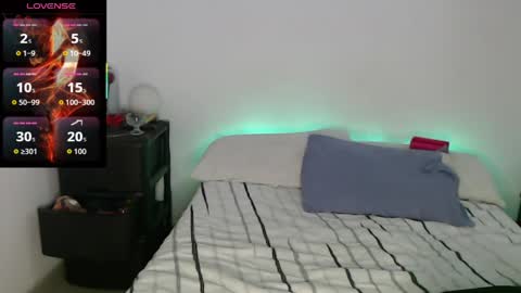 Auro online show from 5, 4, 2026