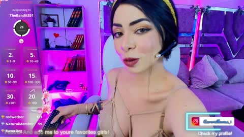 Aurora online show from 23, 1, 2025