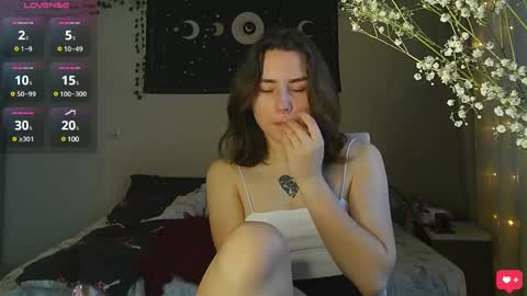 Snapshot of aurora_worker chatting on 14, 2, 2025 Aurora online show from 14, 2, 2025