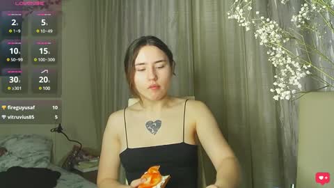 Snapshot of aurora_worker chatting on 21, 2, 2025 Aurora online show from 21, 2, 2025