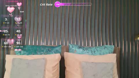 Snapshot of avalanne_ chatting on 2, 12, 2025 Abby online show from 2, 12, 2025