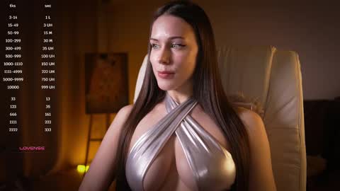 Snapshot of avelyssa chatting on 20, 2, 2025 Goddess Alyssa online show from 20, 2, 2025