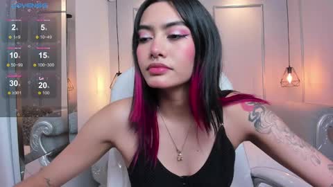 Snapshot of azurakindong chatting on 19, 2, 2025 Azura online show from 19, 2, 2025