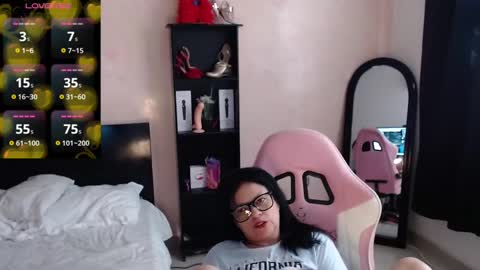 sandra online show from 30, 1, 2025