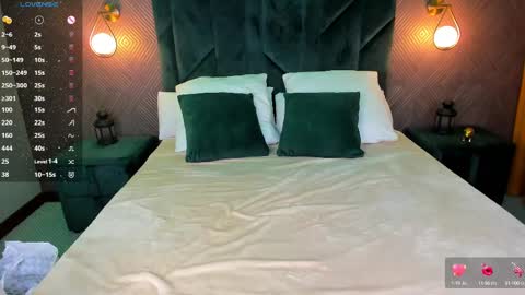 LisGTM2 Mon-Thu Sat 0100am-0700am online show from 3, 3, 2025