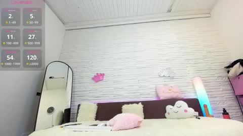 Snapshot of beatricepolly chatting on 13, 1, 2025 Beatrice online show from 13, 1, 2025