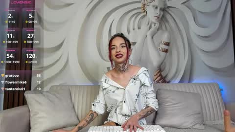Snapshot of beatricepolly chatting on 28, 1, 2025 Beatrice online show from 28, 1, 2025