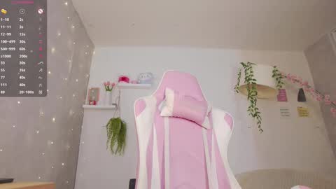 In instagran bel myangel online show from 3, 3, 2025